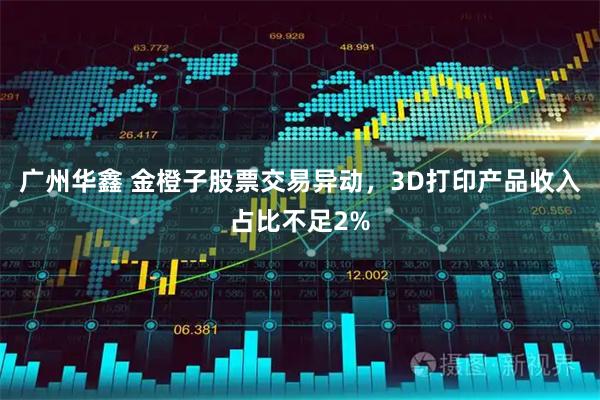 广州华鑫 金橙子股票交易异动，3D打印产品收入占比不足2%